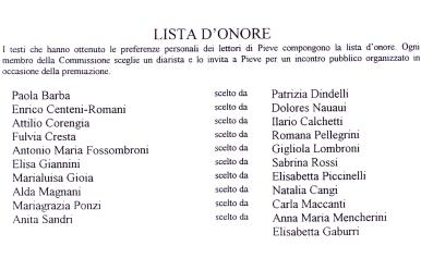Il diario di Attilio nella Lista d'Onore del Premio Pieve 1997.